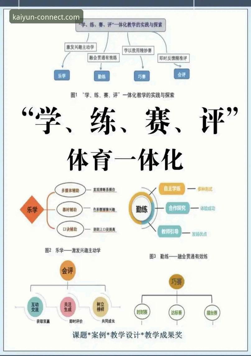 开云体育平台：一次关于“KAIYUN便捷体育之旅”的深度评测与多维解析