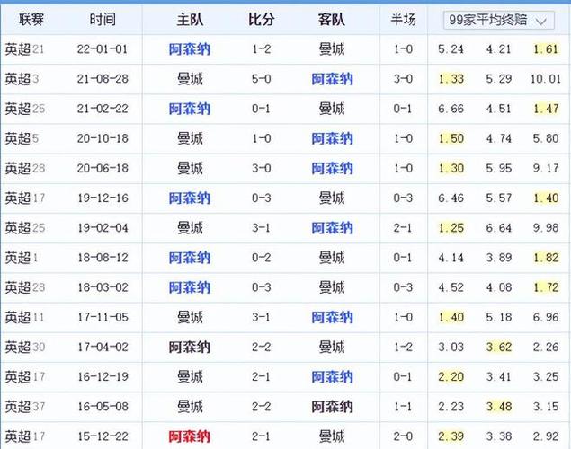 他們的心理