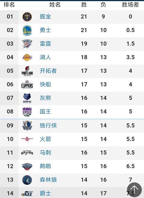 队合作的综