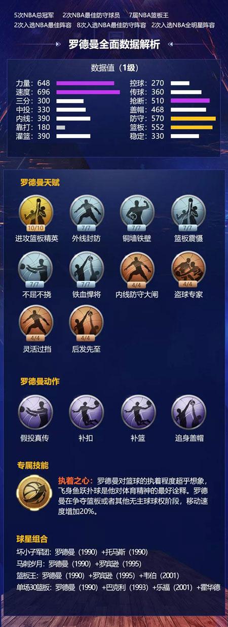 他们都在各